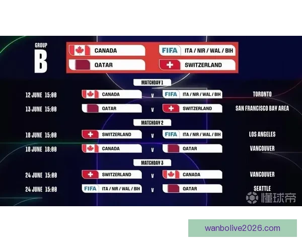 2026世界杯最佳球员闪耀赛场引领球队创造历史辉煌表现